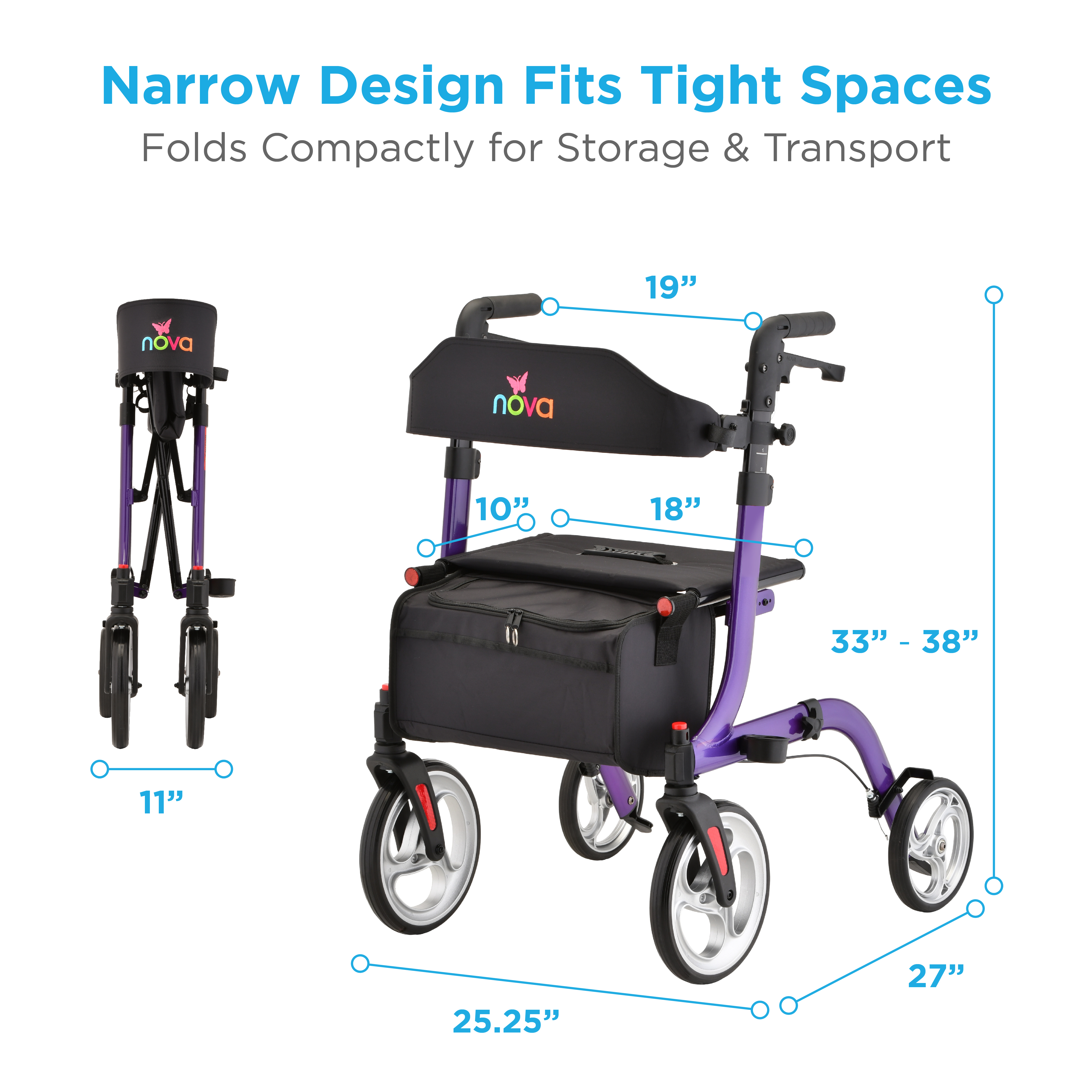 ROLLATOR INFOGRAPHIC